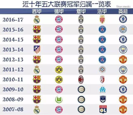每一件球衣